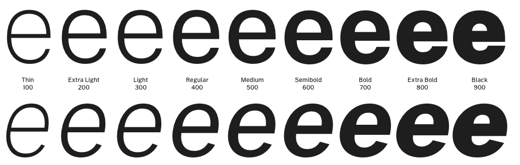 Public Sans Weights and Styles